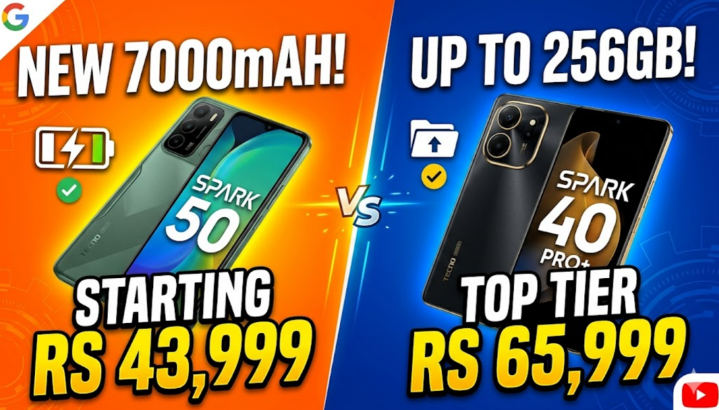 Tecno Spark Latest Model Price 2026